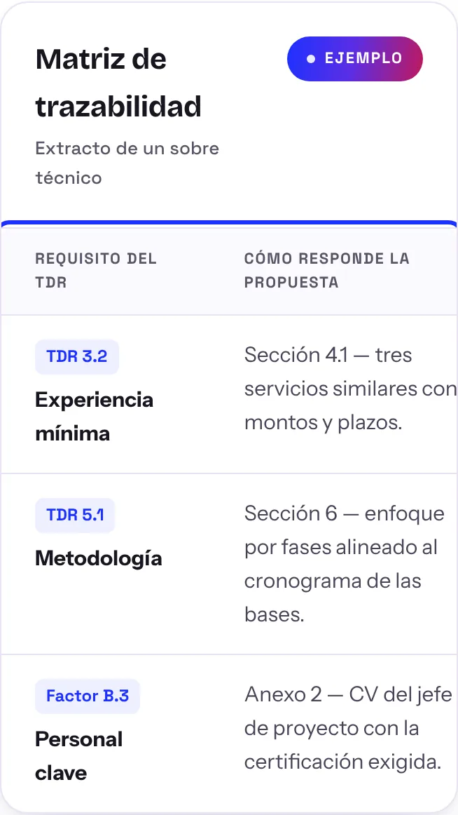 Antes: la matriz de trazabilidad en celular con el foco del teclado. El contorno azul queda recortado y solo se ve una línea arriba.
